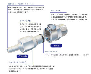 カップリング_CPCカップリング_説明画像